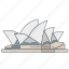 australia, house, landmark, opera, sydney, travel, wonder 