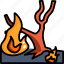 burn, fire, forest, pollution, smoke, tree 