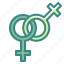 lesbian, sign, gender, woman, female 