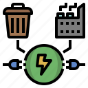 waste to energy, renewable, power plant, waste management, zero waste