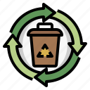 recycle, waste, circular, waste management, zero waste