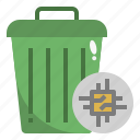 electronic waste, e waste, trash, garbage, zero waste