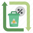 reduce, waste management, garbage, recycle, zero waste