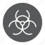 biohazard, symbol, sign, toxic, waste, danger 