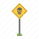 banner, location, point, pointer, sign, skull, zombie