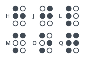 Braille alphabet